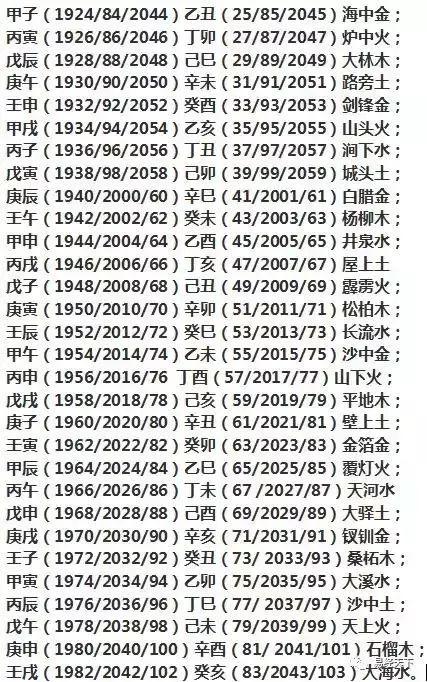 跟土地有关的公司名字_给土地起名字