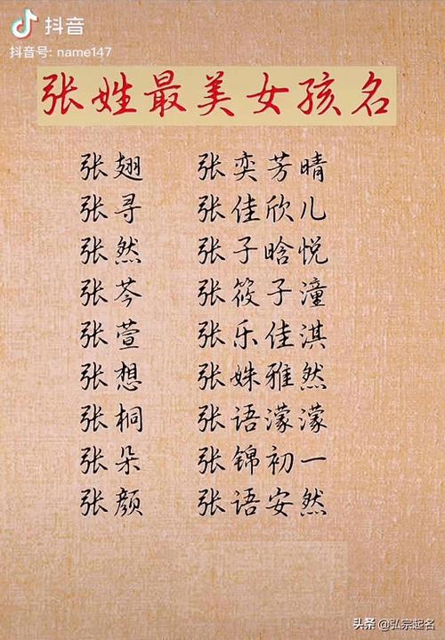 父母都姓张怎么给宝宝起名 本人姓张给宝宝名字