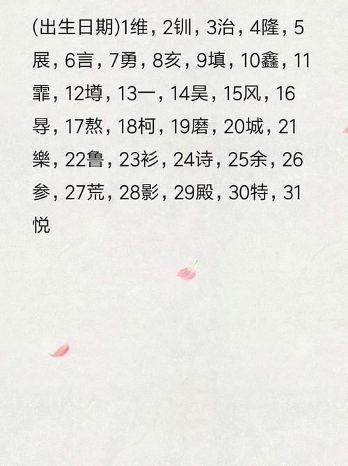 取名字起