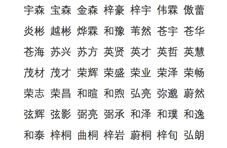 龙年木字旁的字男孩起名字 取名字木字旁的字