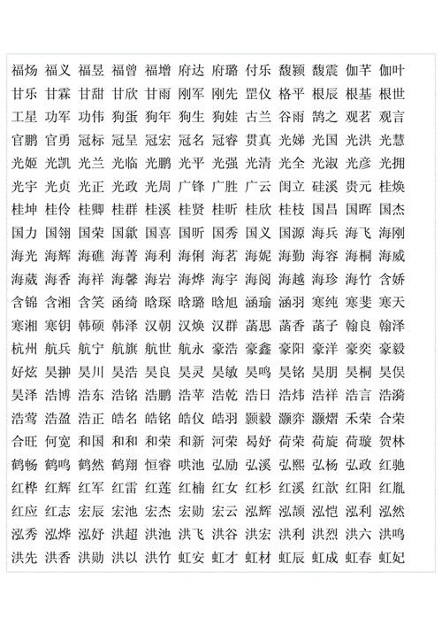 欣字开头好听女孩名字 带木字旁的字男孩名字