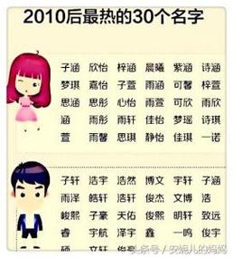 黎姓女孩名字超好听的 黎姓女孩取名100分