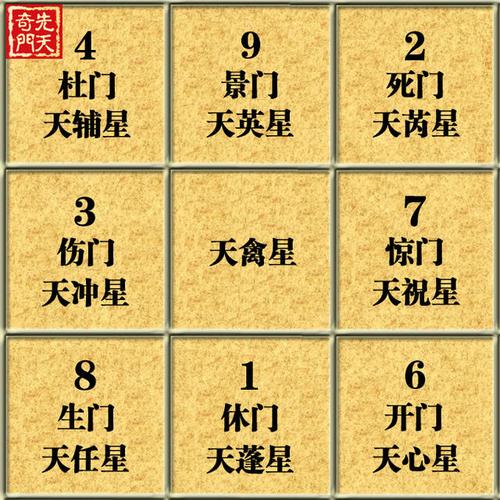 遁甲术起名字 奇门遁甲术九字诀