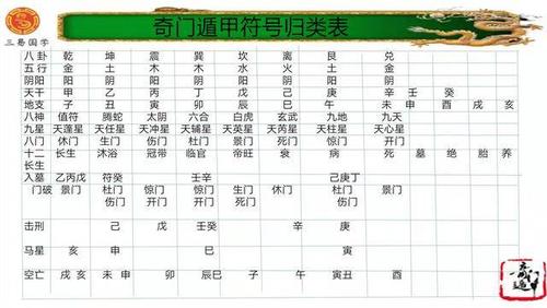 狗年王姓宝宝起名大全 属狗的男孩取什么名字好