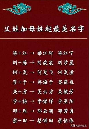 十二星座适合什么样的口红 十二星座谁是有口红等